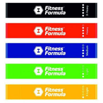 Фитнес резинка Fitness Formula