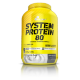 System Protein 80 